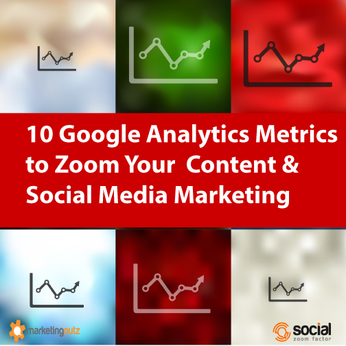 Google Analytics Metrics Social Media Content and Blog