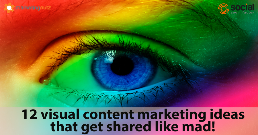 visual content marketing strategies ideas plan