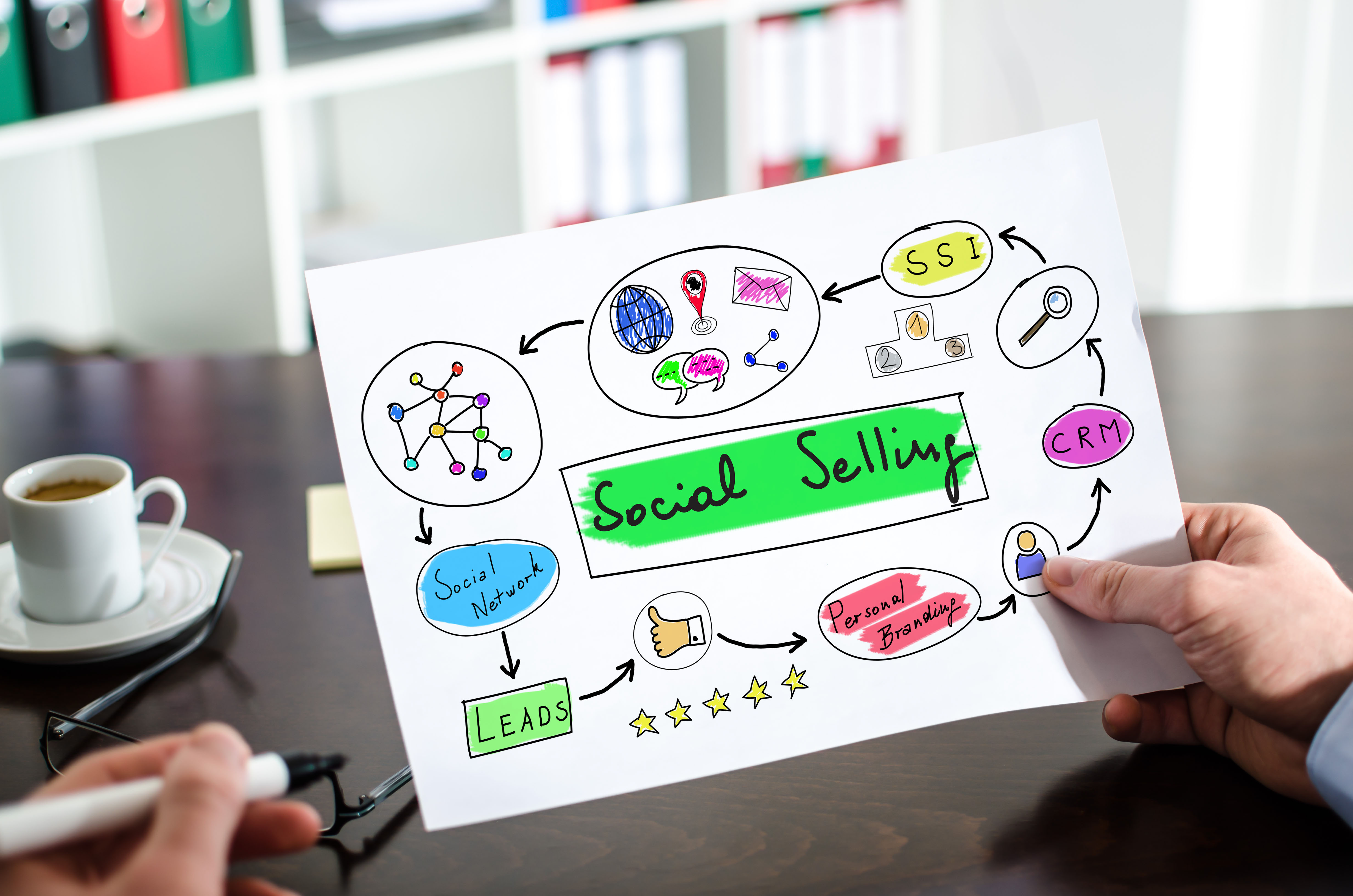 Social Selling: 4 Things You Need from Your Buyer Before You Can Sell to Them