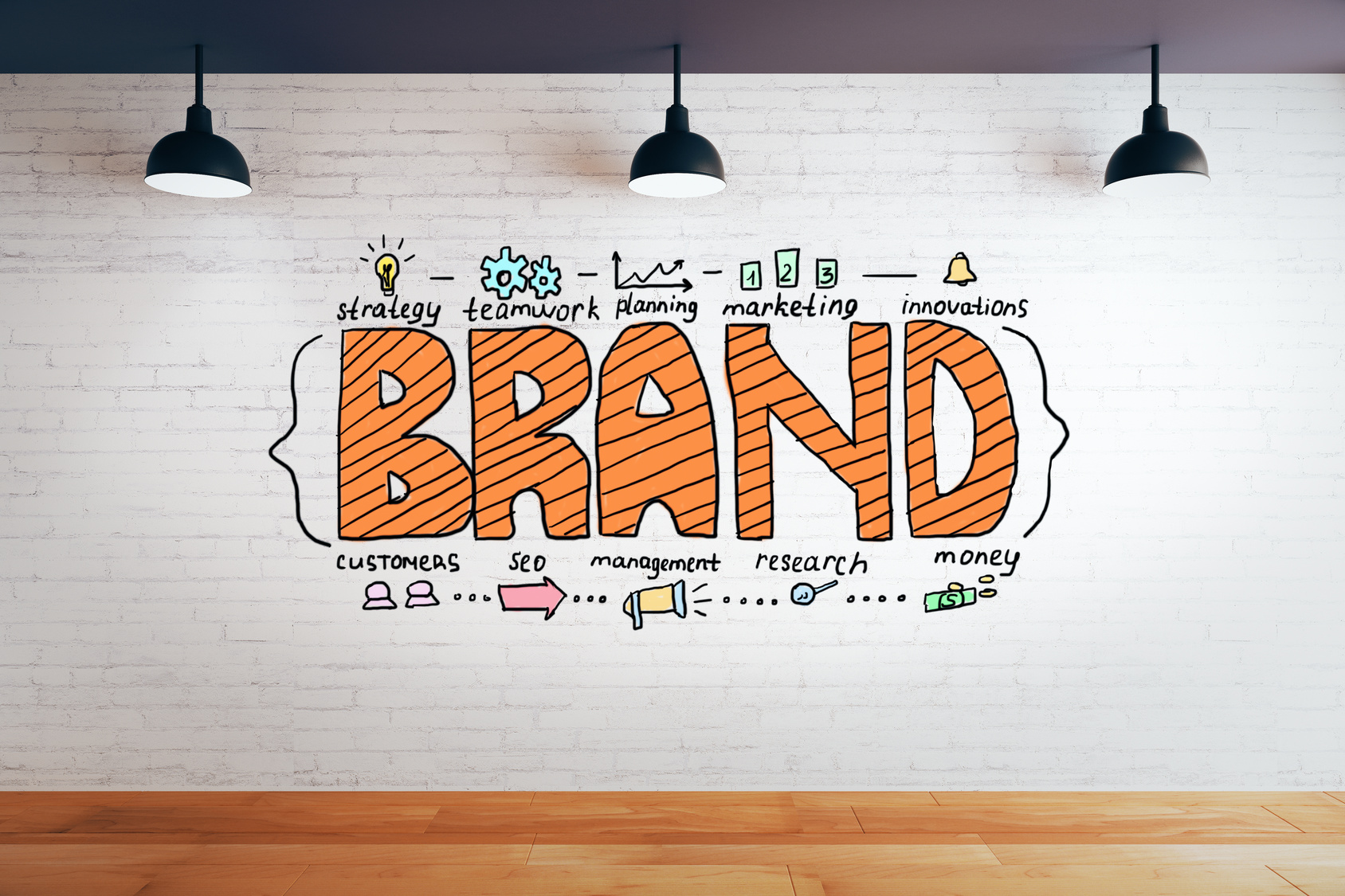 How to Develop a Brand Architecture for Business Big and Small