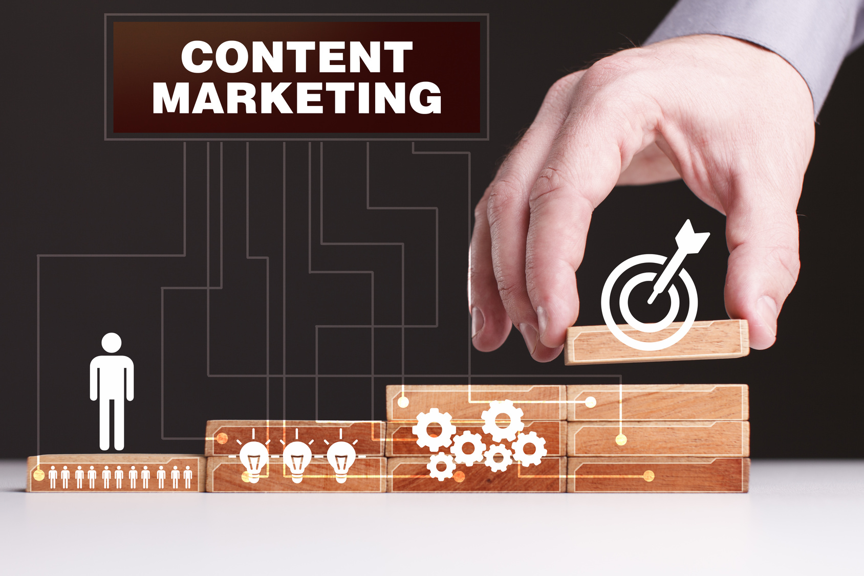How to Create a Content Marketing Architecture, Framework, Strategy and Plan