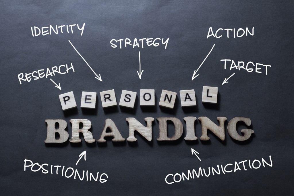 5 Pillars to Develop a Personal Brand that Ignites Authority and Influence